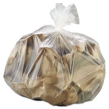 Inteplast Group High-density Interleaved Commercial Can Liners, 30 Gal, 8 Microns, 30" X 37", Clear, 500-carton freeshipping - TVN Wholesale